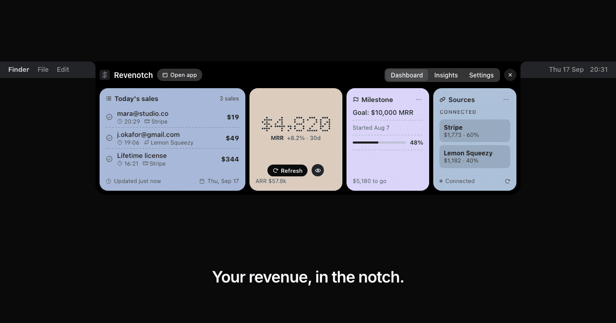 Revenotch Mac notch dashboard with sample sales, MRR and connected payment sources